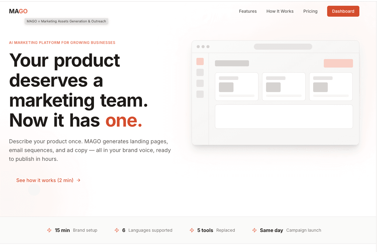 From product idea to landing page in under two hours.