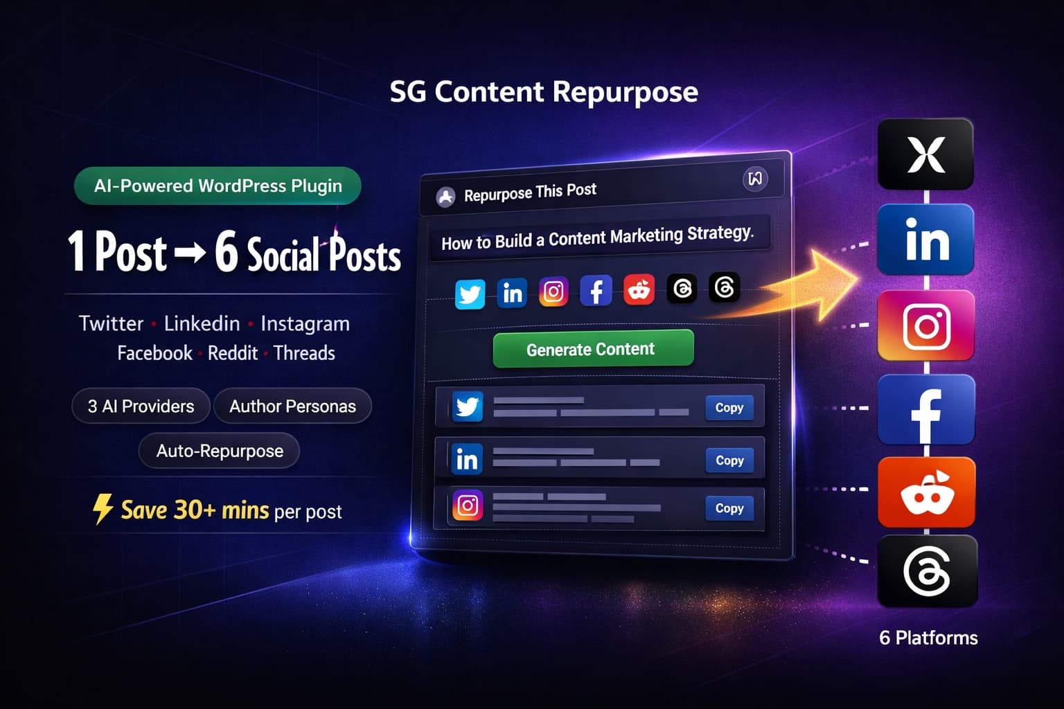SG Content Repurpose for WordPress