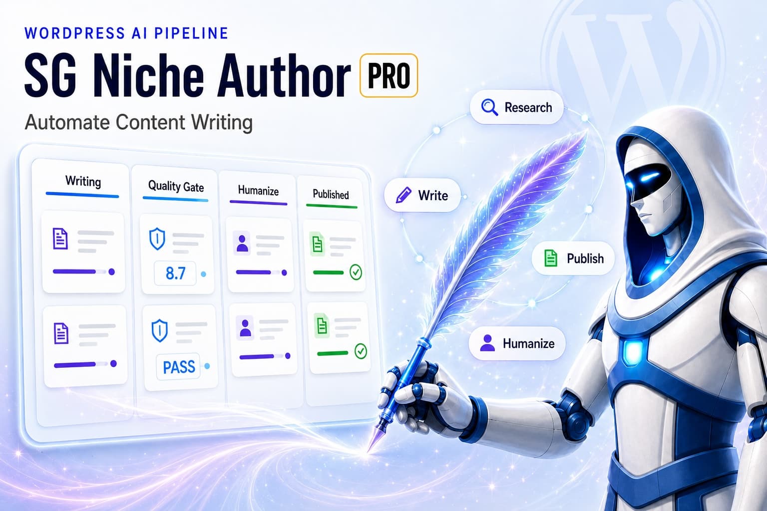SG Niche Author for WordPress