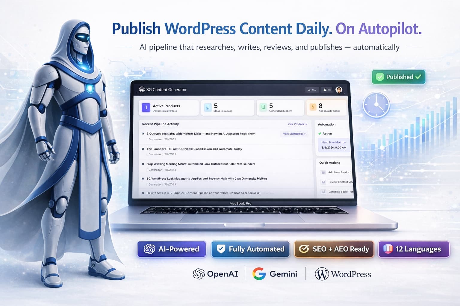 SG Product Posts Generator for WordPress
